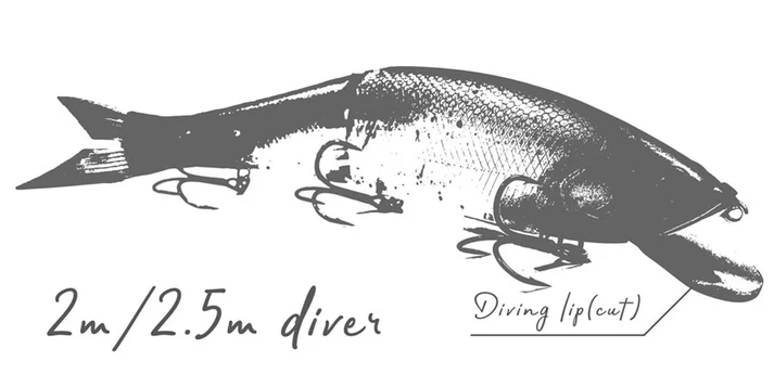 LEURRE ARTICULE RUNABOUT GRASSROOTS 210F – Image 3